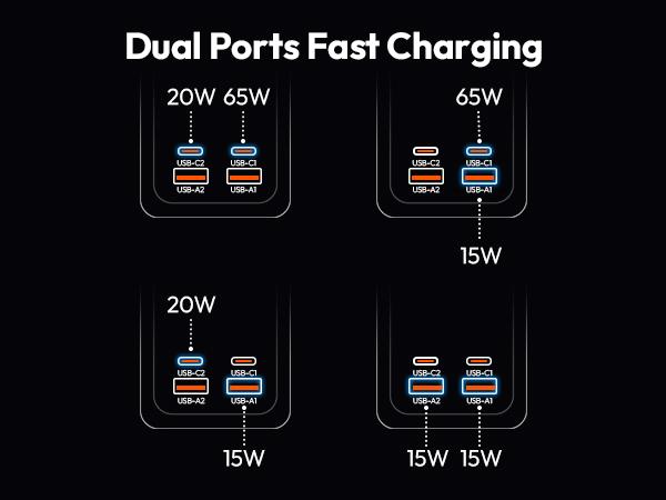 NTONPOWER 100W GAN Ultra Travel Power Strip, 7-in-1 USB C Charging Station with 3 Outlets 4 USB (2 Fast Charge)& 5FT Extension Cord, Compact Desktop Charger for MacBook, iPhone, Cruise, Office, Black