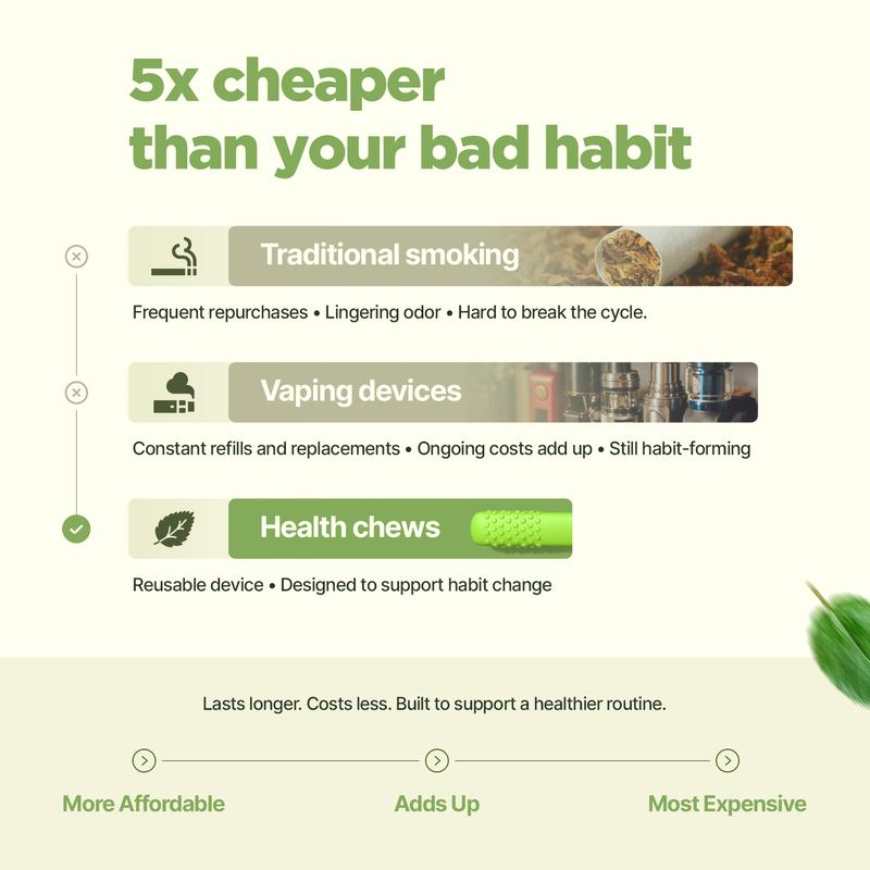 Chewable Breather PUFF-BARS Aromatherapy Essential Oil with Refills Craving Puffer Relief Help for Quitting Bad Habits