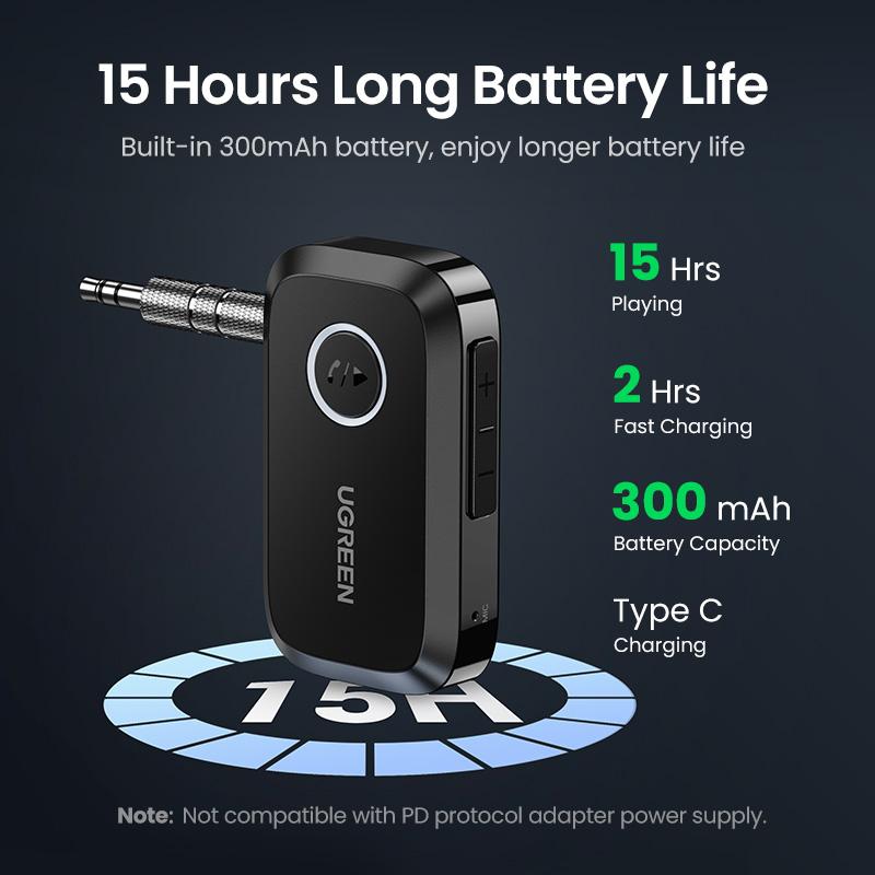 UGREEN 5.4 Aux Bluetooth Adapter for Car, Wireless FM Transmitter, 3.5mm aux Audio Receiver for Home Stereo/Wired Speaker, 15H Battery Life Car Accessories, Bluetoothtransmitter, Automotive,TikTokShopBlackFriday ,TikTokShopJumpstartSale 