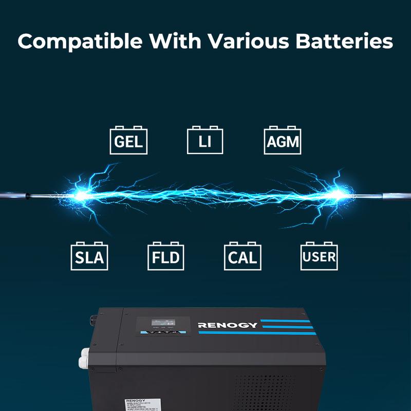Renogy 2000W Pure Sine Wave Inverter Charger W/ LCD Display 12V DC to 120V AC Renogy 2000W Pure Sine Wave Inverter Charger W/ LCD Display 12V DC to 120V AC