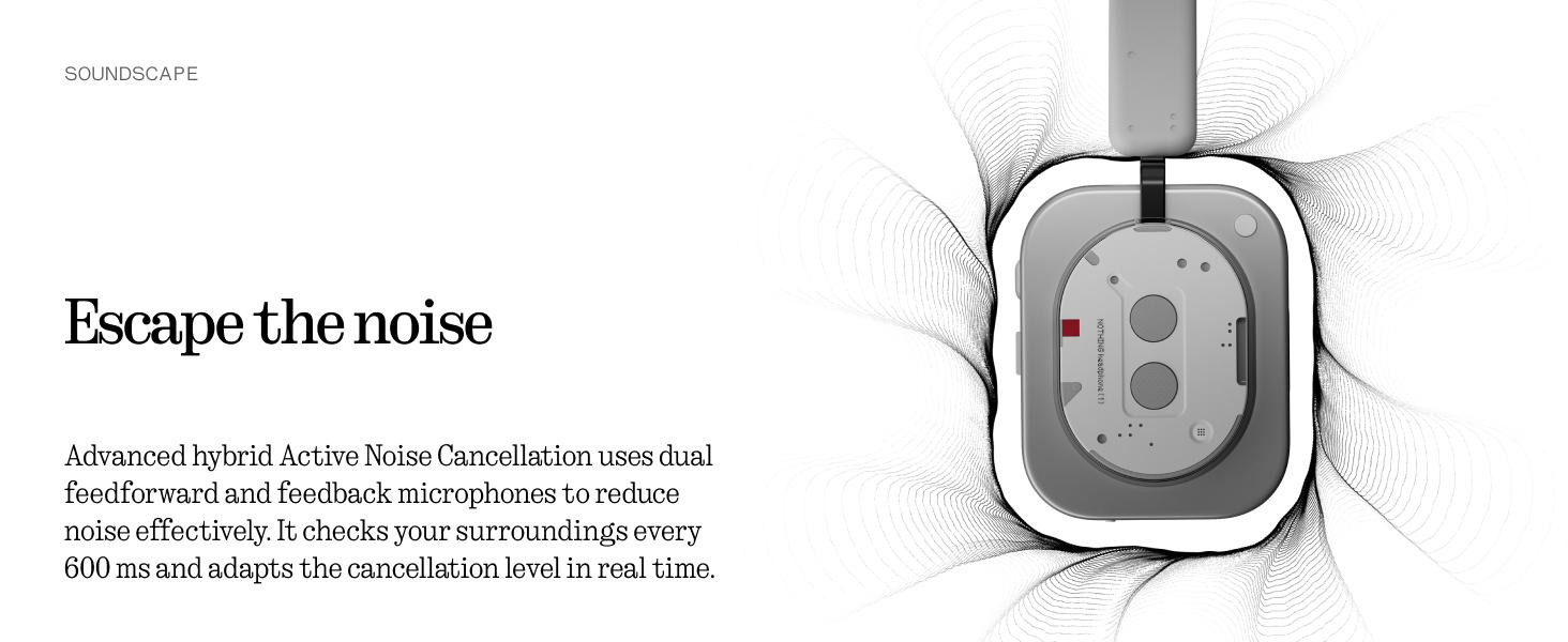 Nothing Headphone (1) Hybrid Active Noise Cancelling Headphones, Wireless Over Ear Headphones with 6 MICS, Personalized Spatial Audio, Tuning by KEF, Up to 80 Hours Playtime, Bluetooth Headset White