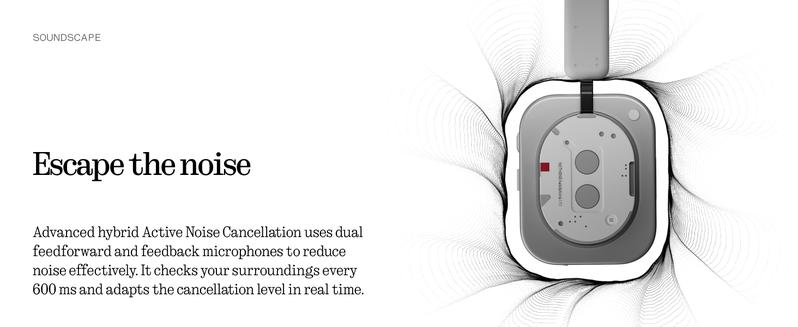 Nothing Headphone (1) Hybrid Active Noise Cancelling Headphones, Wireless Over Ear Headphones with 6 MICS, Personalized Spatial Audio, Tuning by KEF, Up to 80 Hours Playtime, Bluetooth Headset White