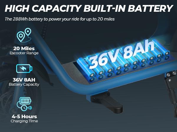 Windhorse C2-Cargo Electric Scooter with Seat Basket, 12.5'' Electric Commuting Scooter Adults 15.5MPH & 20 Miles Long Range, 450W Motor, Dual Disc Brakes, Foldable E-Scooter with Comfort Seat for Pets & Cargo, 265LBS Load
