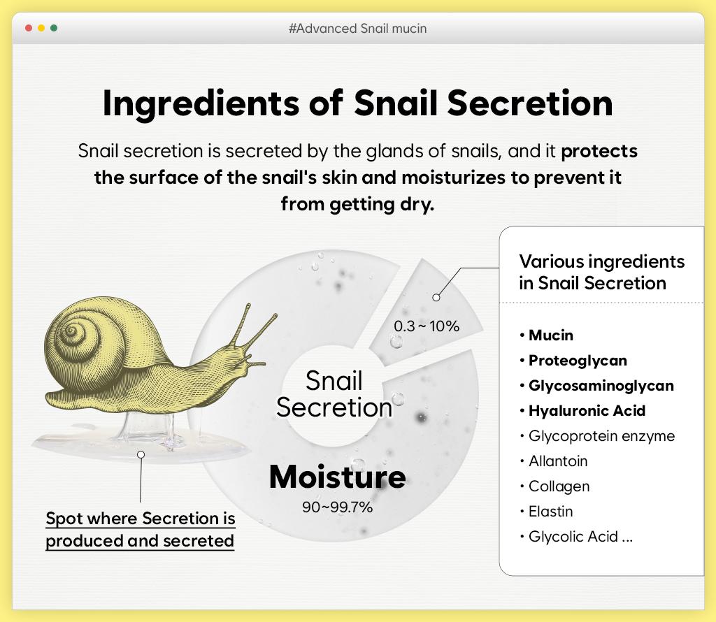 [COSRX Official] Advanced Snail Eye Patch (60 patches) | PLUMP FINE LINES WITH SNAIL MUCIN EYE PATCHES