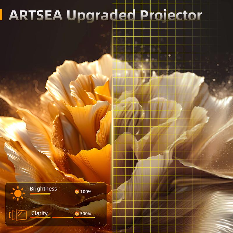 [US Warehouse] HYA300Pro Upgraded Projector with Dual Wi-Fi 6, BT5.4 Support, Native 1280*720P, Android 11, Built-in Speaker, Remote Control Included, Home Theater Outdoor，Valentine's Day/Birthday Gifts