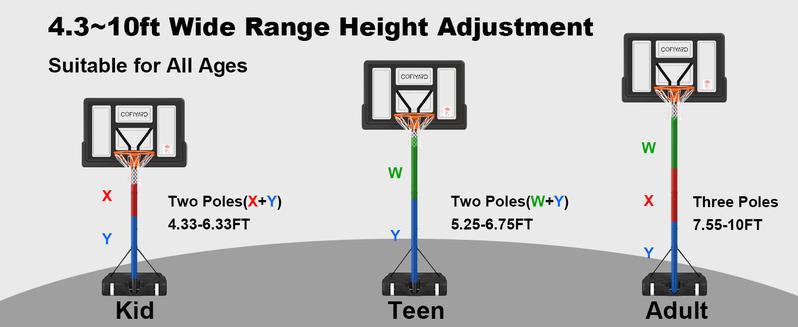 COFIYARD 4.3FT-10FT Basketball Hoop Outdoor System with Extra Sandbag Height Adjustable Goal 44 Inch Shatterproof Backboard for Youth Teens Adults Indoor Outdoor Home Workout Equipment