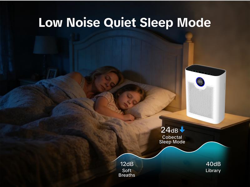 Smart WiFi Air Purifier with H14 True HEPA Filter – High-Efficiency Air Cleaning, App Control, 24dB Quiet, 5 Speeds, Auto Mode, Child Lock, Timer, for Home Bedroom Office