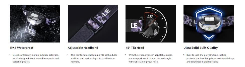 Lighting Ever LED Headlamp Rechargeable - Super Bright Head Lamp with 5 Modes for Camping & Hiking Gear Essentials, IPX4 Waterproof Headlight Flashlight with Red Light, USB Cable Included