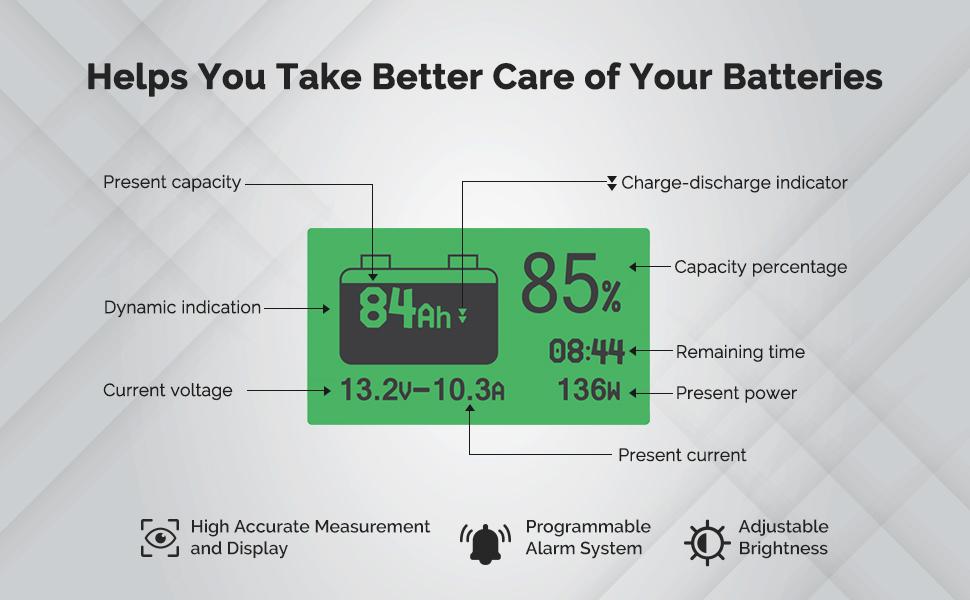 Renogy 500A Battery Monitor with Shunt, High and Low Voltage Programmable Alarm, Range 10V-120V up to 500A, 20ft Shielded Cable, Compatible 12V Lithium Sealed, Gel, Flooded Batteries,Black Renogy 500A Battery Monitor with Shunt, High and Low Voltage Programmable Alarm, Range 10V-120V up to 500A, 20ft Shielded Cable, Compatible 12V Lithium Sealed, Gel, Flooded Batteries,Black