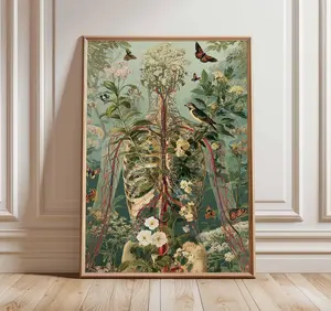 Human Anatomy Poster, Human Body Posters, Anatomy Wall Prints, Educational Medical Print, Doctor Office Decor, Vintage Style Anatomy Poster (No Frame)