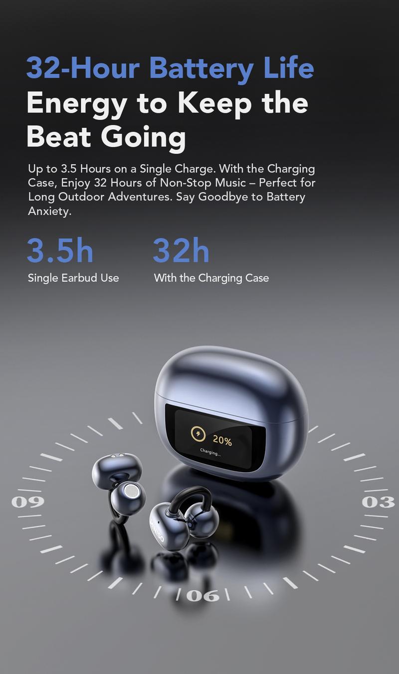 MINISO MS212 Clip-On Ear Headphones with Heart Rate Monitoring Wireless Audio Headphones for Music & Phone Calls, IPX5 Sport Waterproof & Sweatproof, with LCD Full Color Touch Screen, Bluetooth 6.0 Headsets, Heart Rate Health Management MINISO MS212 Clip-On Ear Headphones with Heart Rate Monitoring Wireless Audio Headphones for Music & Phone Calls, IPX5 Sport Waterproof & Sweatproof, with LCD Full Color Touch Screen, Bluetooth 6.0 Headsets, Heart Rate Health Management