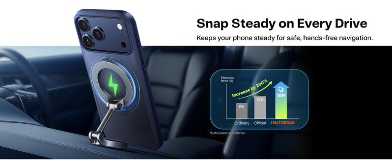 TORRAS OStand Q3 Spin Magnetic Stand Case for iPhone 17 Pro Max with 360° Rotatable Kickstand 4X Military-Grade Protection Protection & MagSafe Compatible
