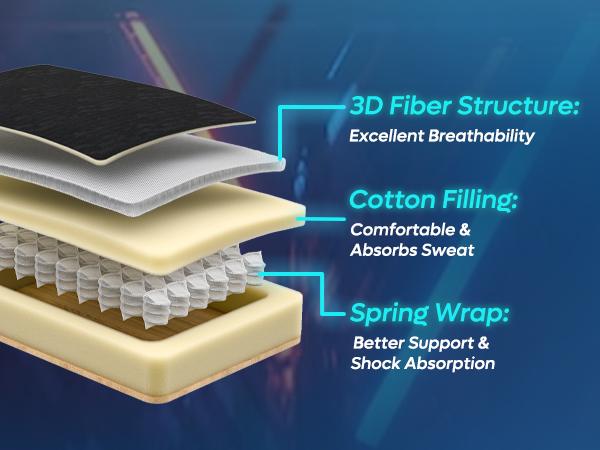 Bestier Gaming Chair Breathable High-Back Mesh Fabric, Led Gamer Chair for Adults with Comfortable Cushion, Lumbar Support, Linkage Armrests for Gamer, Kids, Students