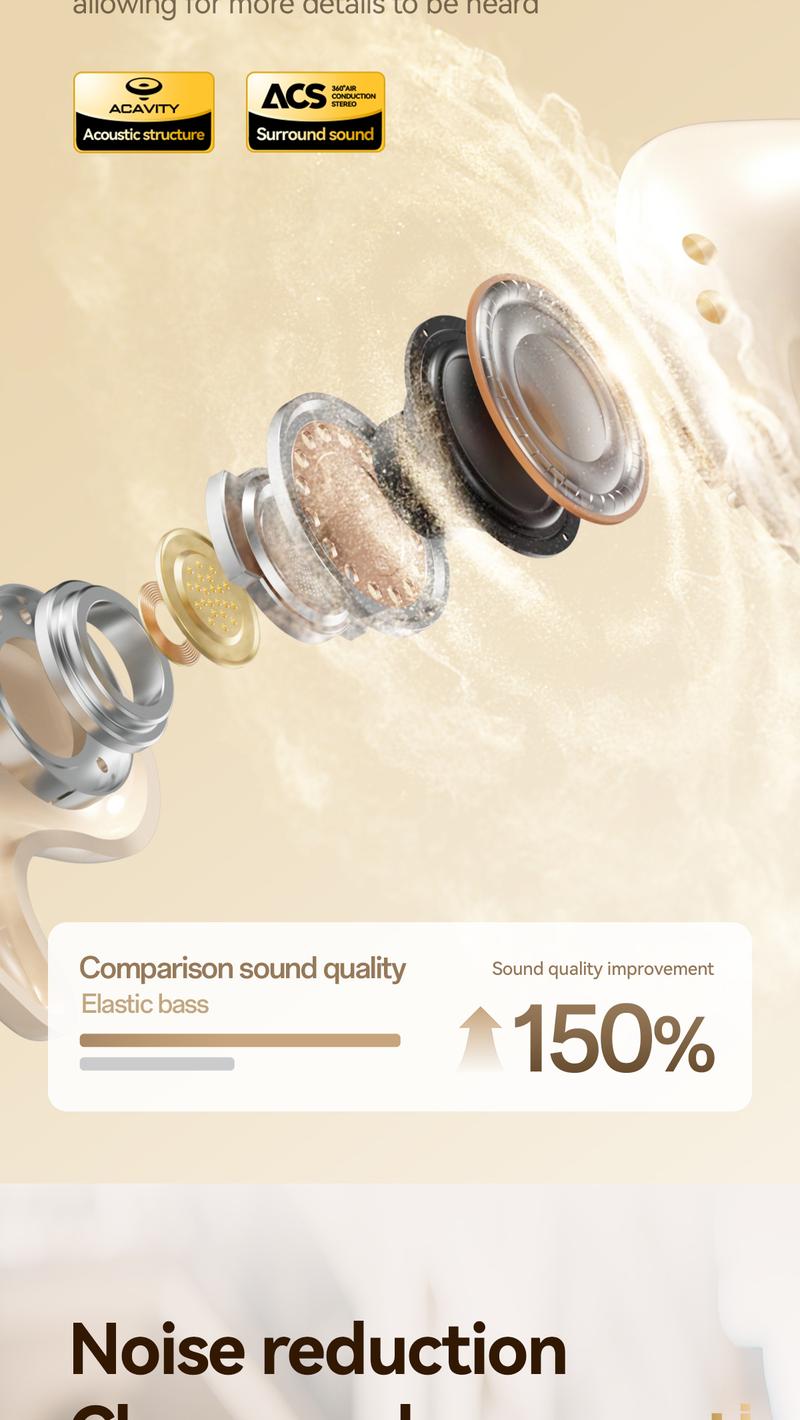 CHENRUIDA 2 Pairs Mini Bluetooth Earbuds, Nearly Invisible Sleep Headphones Set, 360° Surround Sound Experience, Superior Battery Life, with Portable Charging Case, Perfect for Sleeping, Sports, Studying and Relaxing