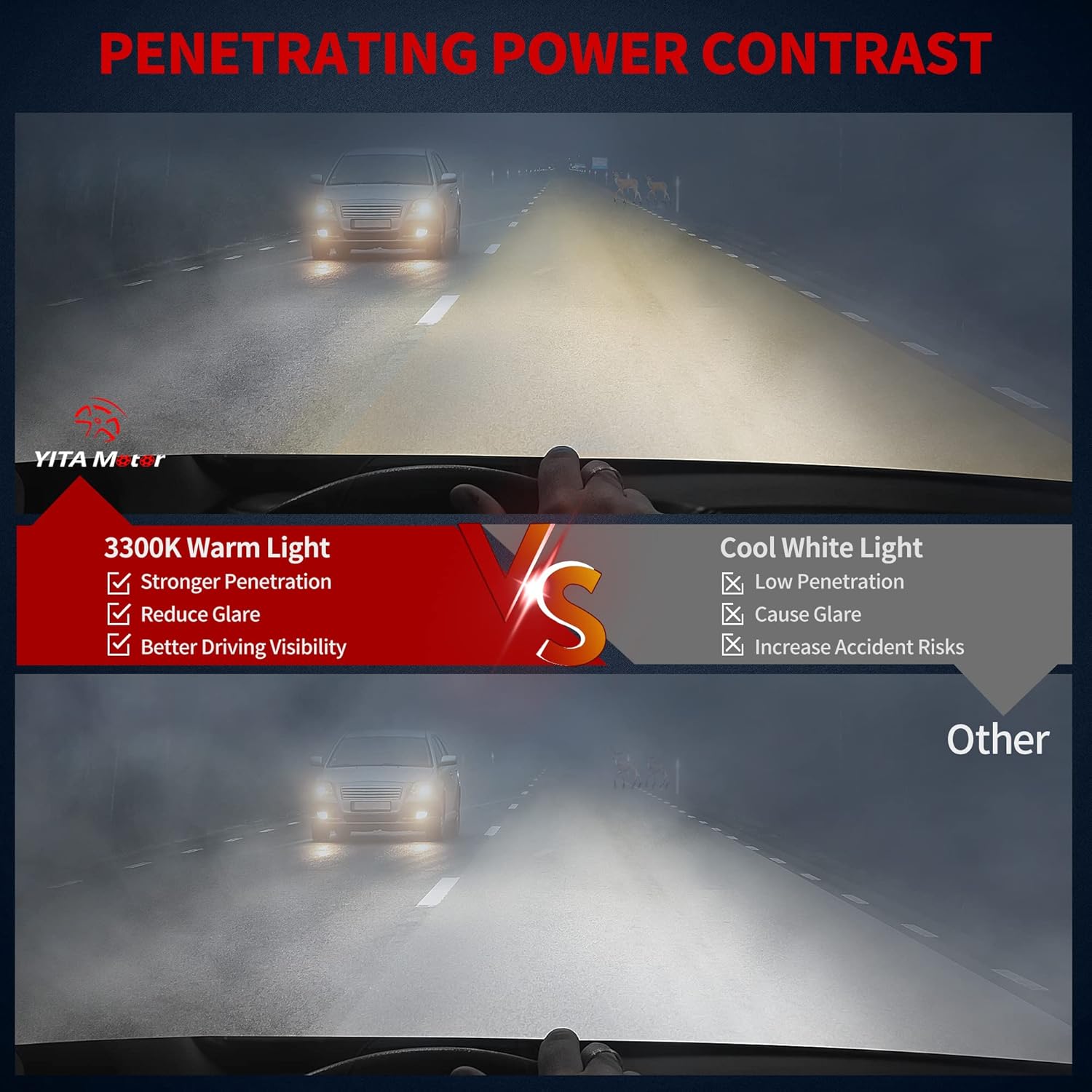 YITAMOTOR Fog Lights Compatible with 2007-2009 Wrangler/2005-2008 Dodge Magnum/2009 Dodge Journey/2005-2010 Chrysler 300(Only Fits 300 Touring Models) 2006-2010 Chrysler PT Cruiser Fog, Clear Lens