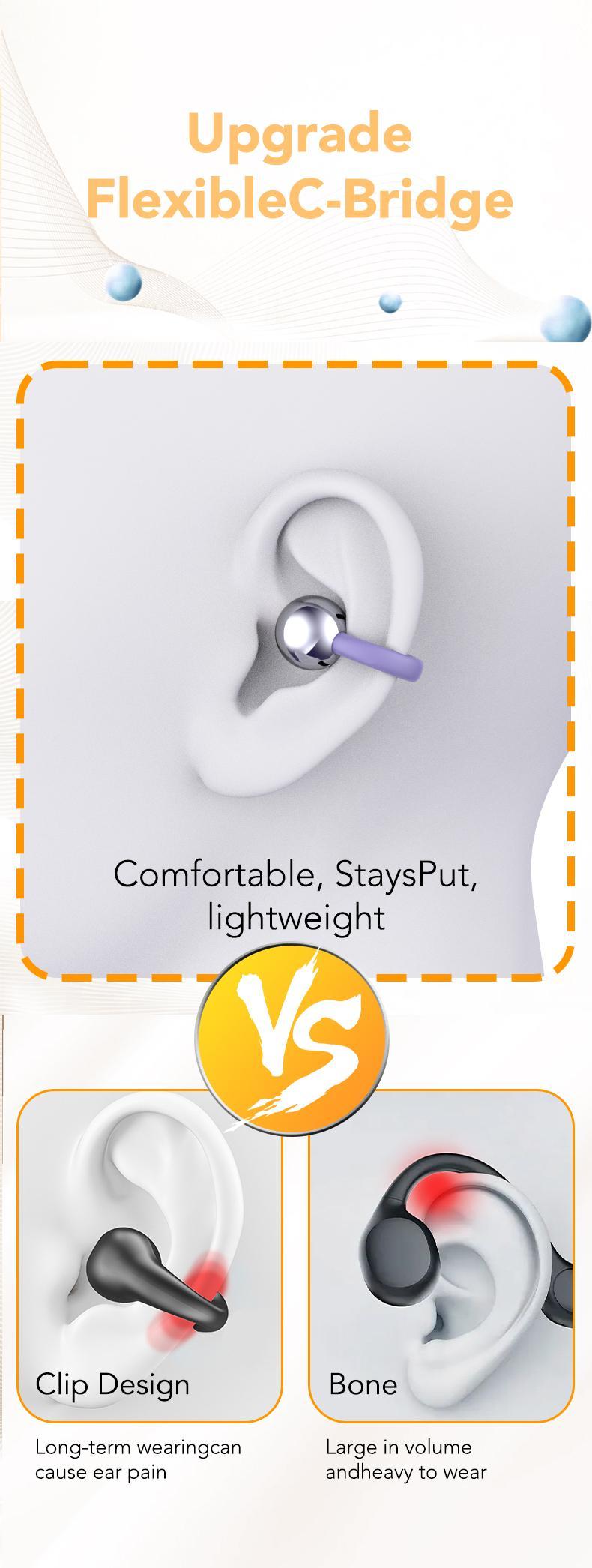 [Spring Deals] Tukio 2026 M100 Fashion Clip-On Earphones, featuring interchangeable earring accessories, an audio-visual touchscreen, and wireless audio transmission technology. Equipped with Bluetooth 6.0 for faster and more stable connections