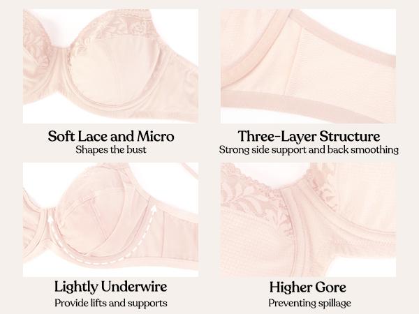 HSIA Luminous Bloom Plus Size Unlined Full Coverage Underwire Bra with Multi-Layer Mesh Fabric & Adjustable Straps for Enhanced Support