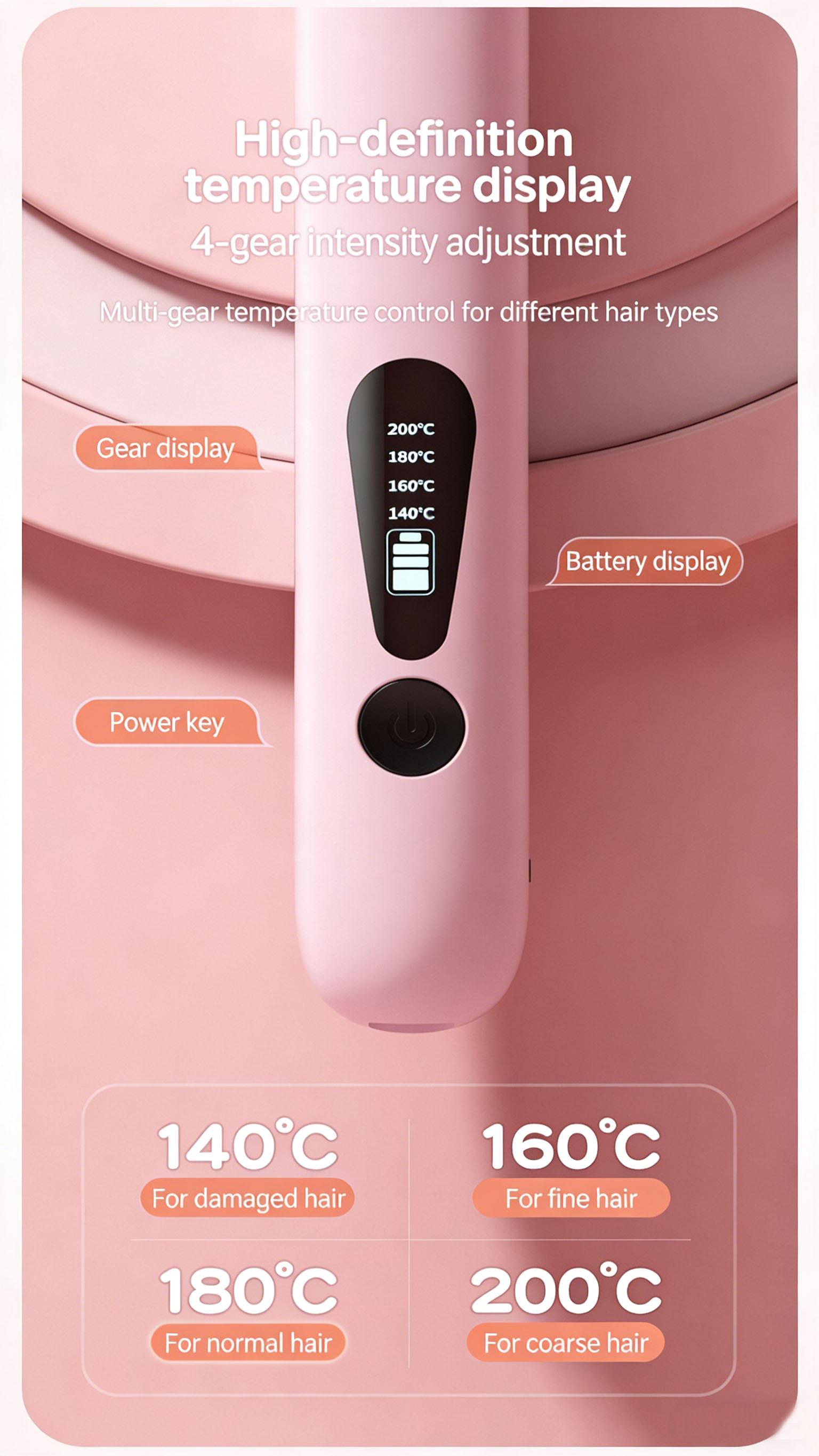 Mini Cordless Hair Straightener - USB-C Rechargeable Flat Iron for Quick Touch-Ups, Bangs & Short Hair | Rechargeable Curling Iron Fast Heat, Portable Travel Styler, Perfect for Gym Bag, Office Desk & On-The-Go Smoothing plancha de cabello