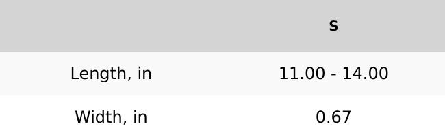 Puppy With A Purpose - Pet Bandana Collar