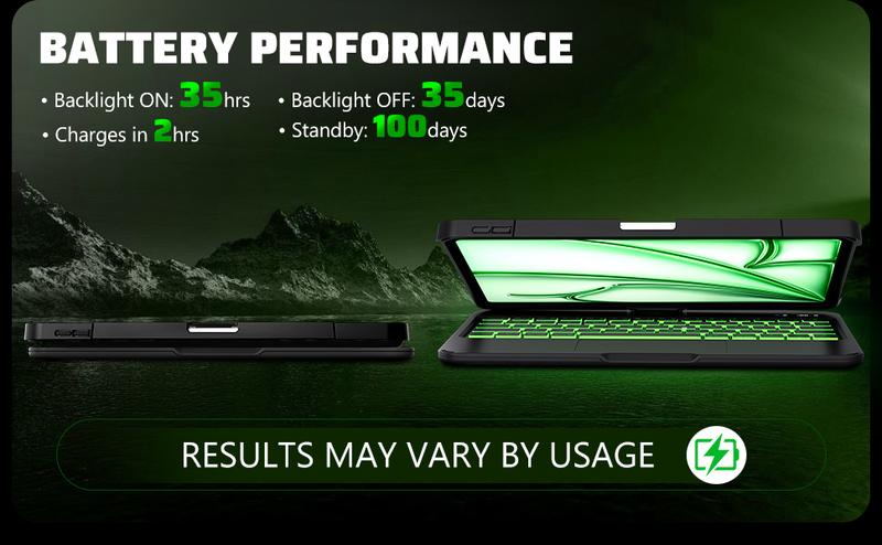 Timeless Black Keyboard Case for iPad Pro 11/13-inch , Transparent Cyberpunk Shell, 360° Rotating Multi-Touch Trackpad, 7-Color Backlit Keyboard, Pencil Holder, Type-C Charging, Magnetic