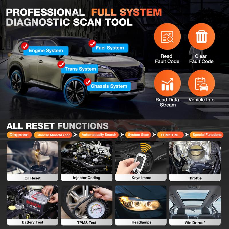 LAUNCH Creader Elite For BMW OBD2 Scanner, 2026 Full Systems Diagnostic Bi-directional Scan Tool, All Reset Service, ECU Coding, Battery Registration Tool for BMW Mini Rolls-Royce,Lifetime Free Update