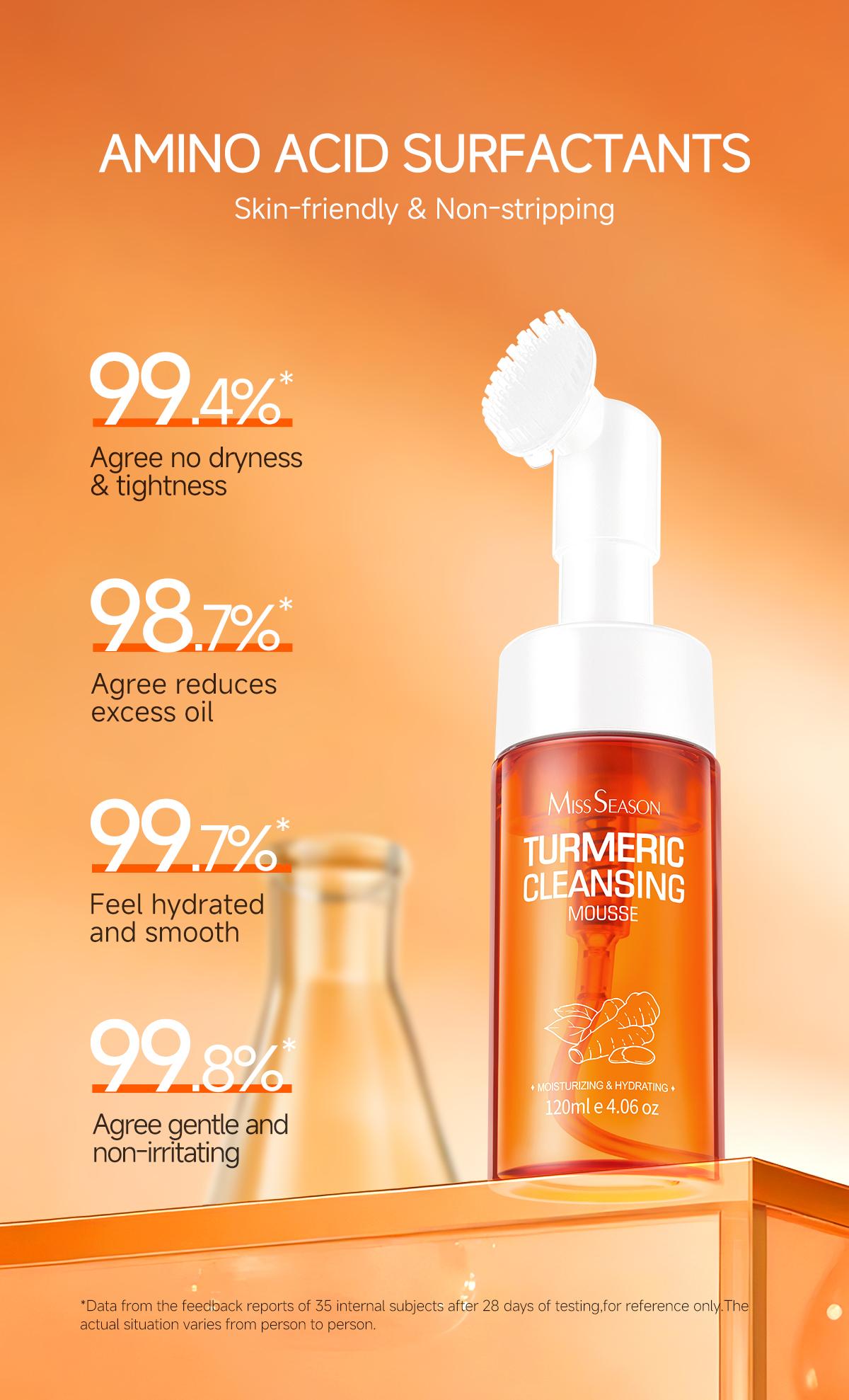 MISS SEASON Facial Cleansing Care Set - Turmeric Cleansing Mousse 120ml & Exfoliating Gel 60g - Double Care for Deep Cleansing & Radiant Glow - Citrus Reticulata Extract Included