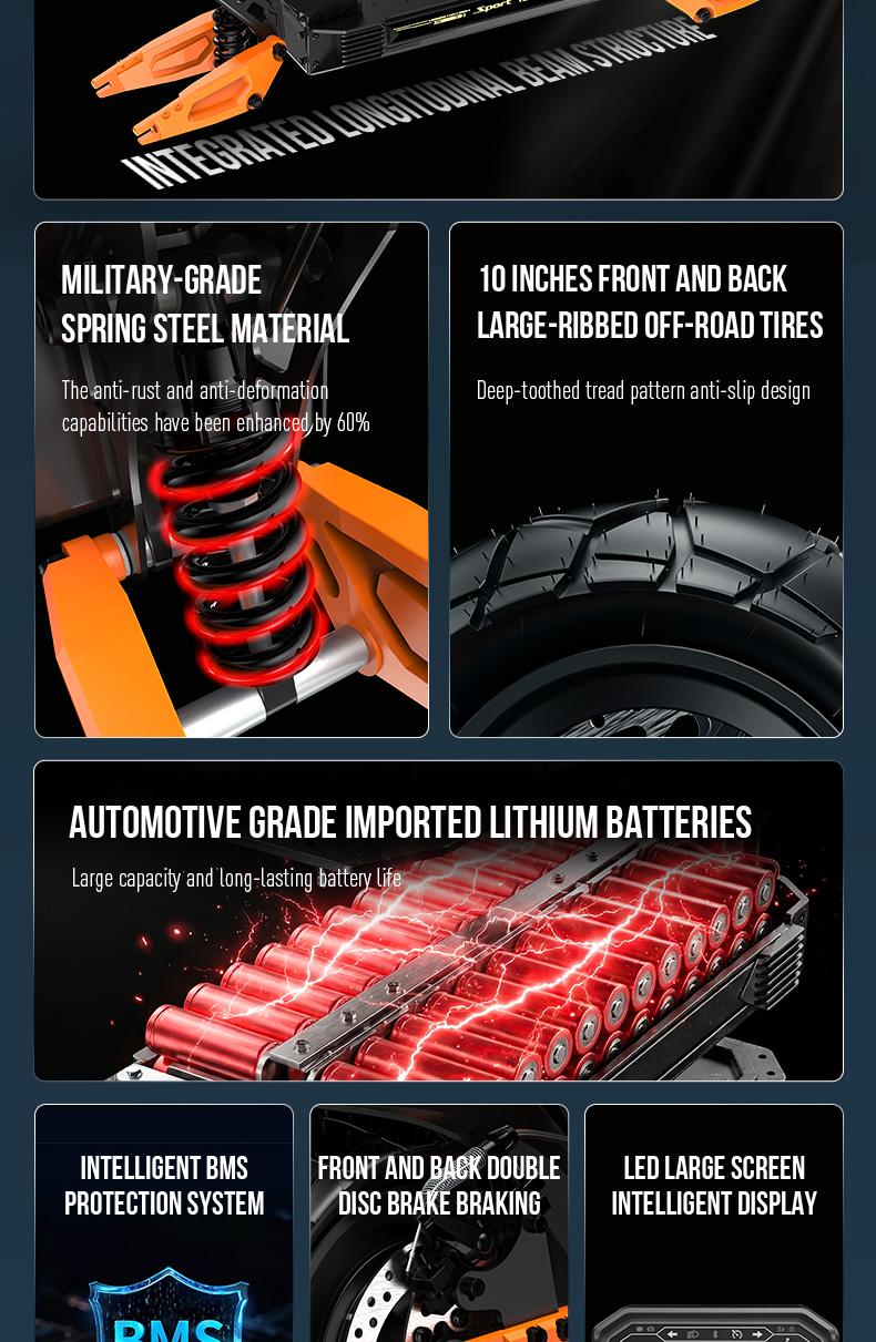 Electric Scooter with 50km/h Speed 2500W Power 10-inch Pneumatic Tires LED Screen Dual Suspension 340lbs Load Capacity for Adults Pro Trick Scooter for Beginners and Teens Ebike Controller SpringStatements