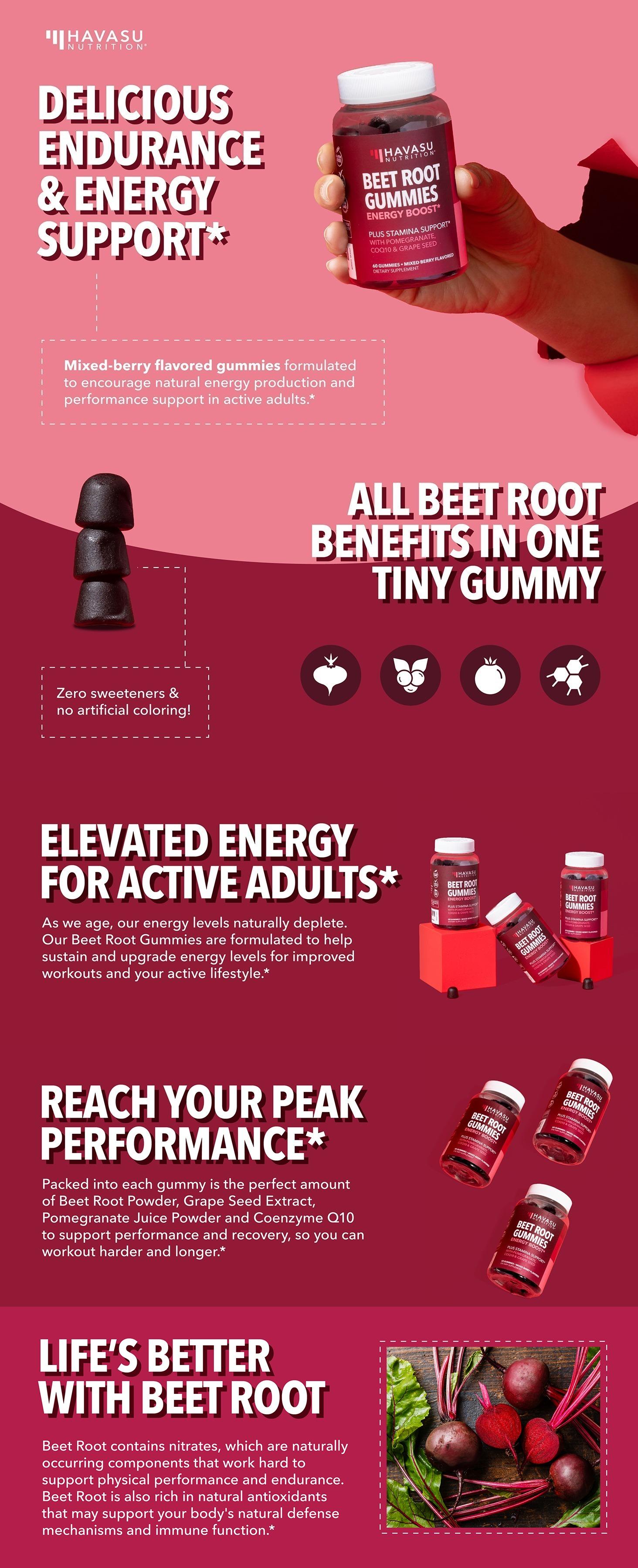 Beet Root Gummies with CoQ10 - Nitric Oxide Energy Supplement for Performance & Recovery - Pomegranate & Vitamins - Mixed Berry Flavored