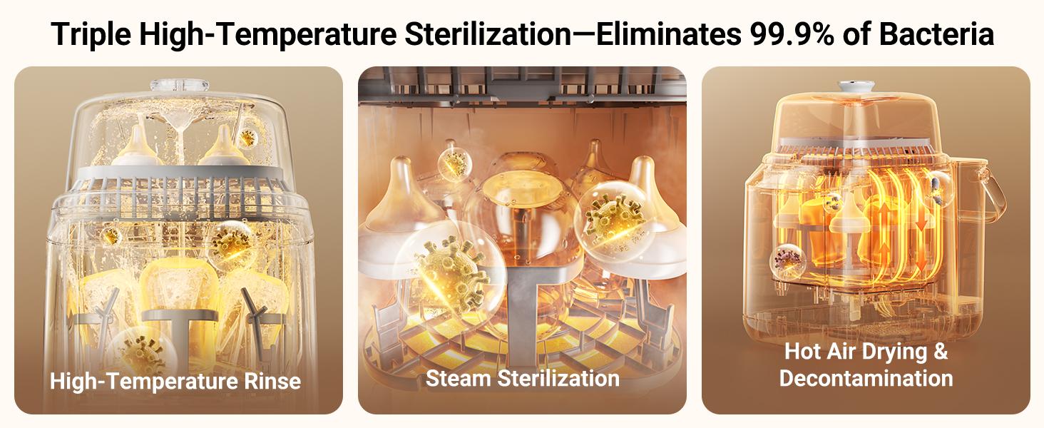 Bear Bottle Washer Pro, Baby Bottle Washer and Sterilizer and Dryer - All in One Machine for Bottles, Pump Parts & Baby Essentials with 90 Detergent Tablets - Effortless, Time-Saving