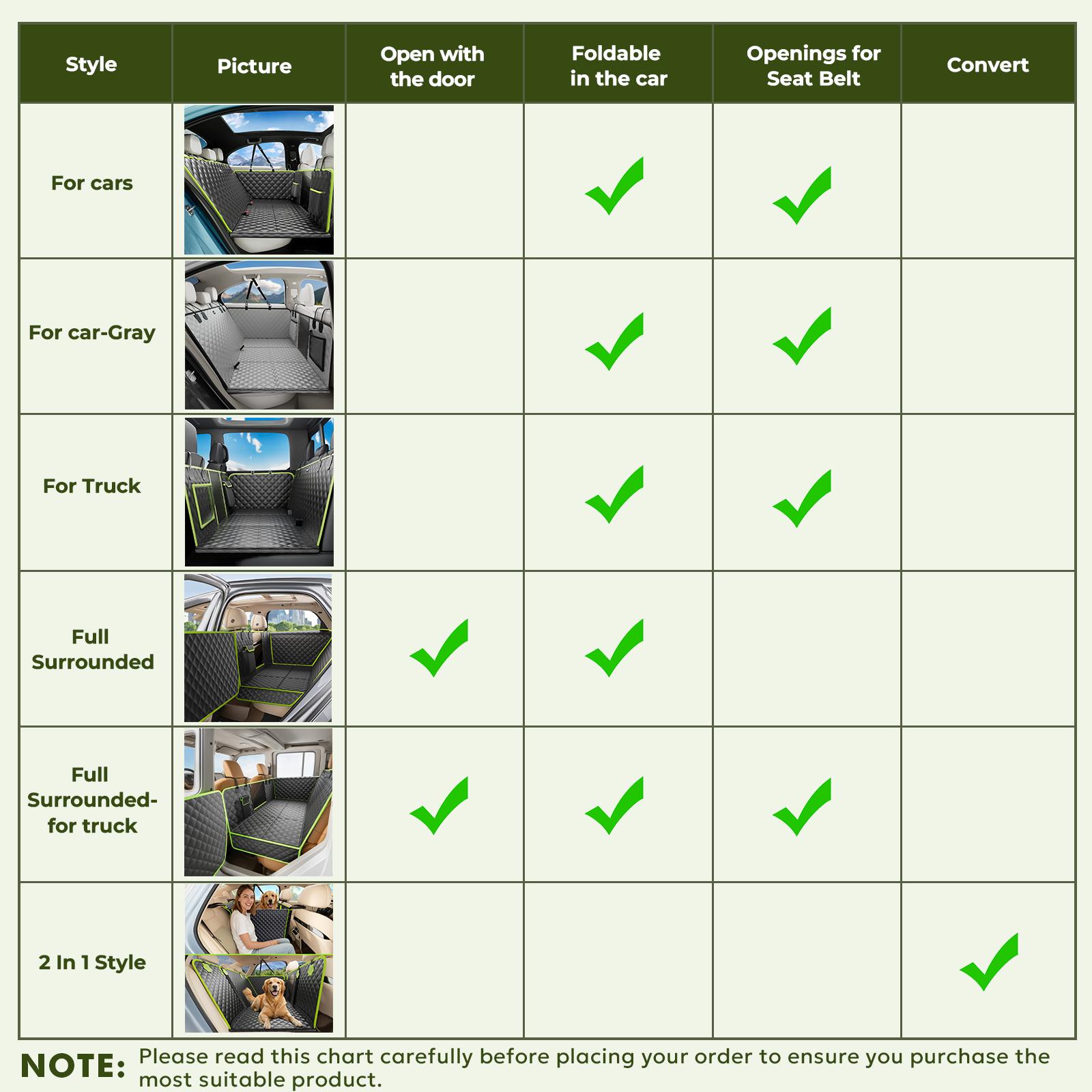 Pecute Pet Car Seat Cover Waterproof Dog Backseat Hammock with Mesh Window & Storage Pocket, 600D Non-Slip for Car/Truck, Easy to Install Washable