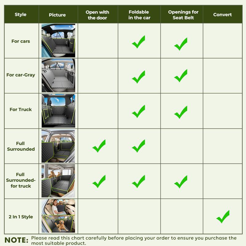 Pecute Pet Car Seat Cover Waterproof Dog Backseat Hammock with Mesh Window & Storage Pocket, 600D Non-Slip for Car/Truck, Easy to Install Washable