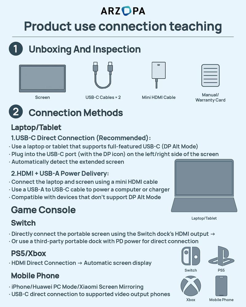 ARZOPA 16.1" 2.5K 180Hz Portable Gaming Monitor 107% sRGB 2560x1440 QHD 1080P Ultra Slim External Second Screen for Laptop PC PS5 Mac Xbox with Built-in KickStand & Dual Speakers