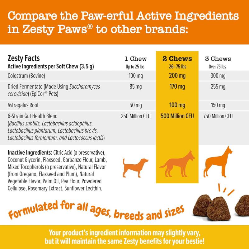 Zesty Paws Allergy & Immune Bites, Soft Chews Treats for Dogs’ Gut & Immune Health