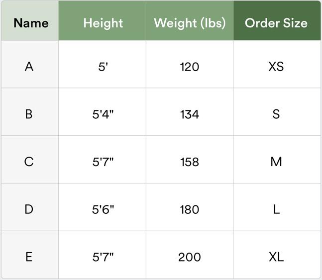 Halara UltraSculpt High Waisted Scrunch Butt Lifting Tummy Control Side Pocket Shaping Workout Biker Shorts 7'' Halara UltraSculpt High Waisted Scrunch Butt Lifting Tummy Control Side Pocket Shaping Workout Biker Shorts 7''