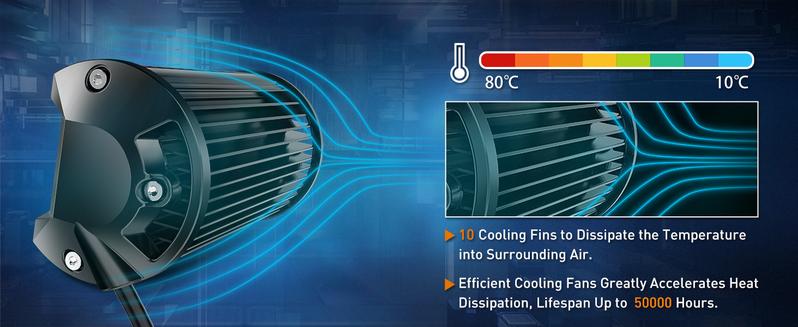 NAOEVO 7 Inch LED Light Bar 240W 24,000LM Offroad Fog/Driving Lights with 2 Leads Wiring Harness Kit, Spot Flood Combo Beam, 2-Pack (White)