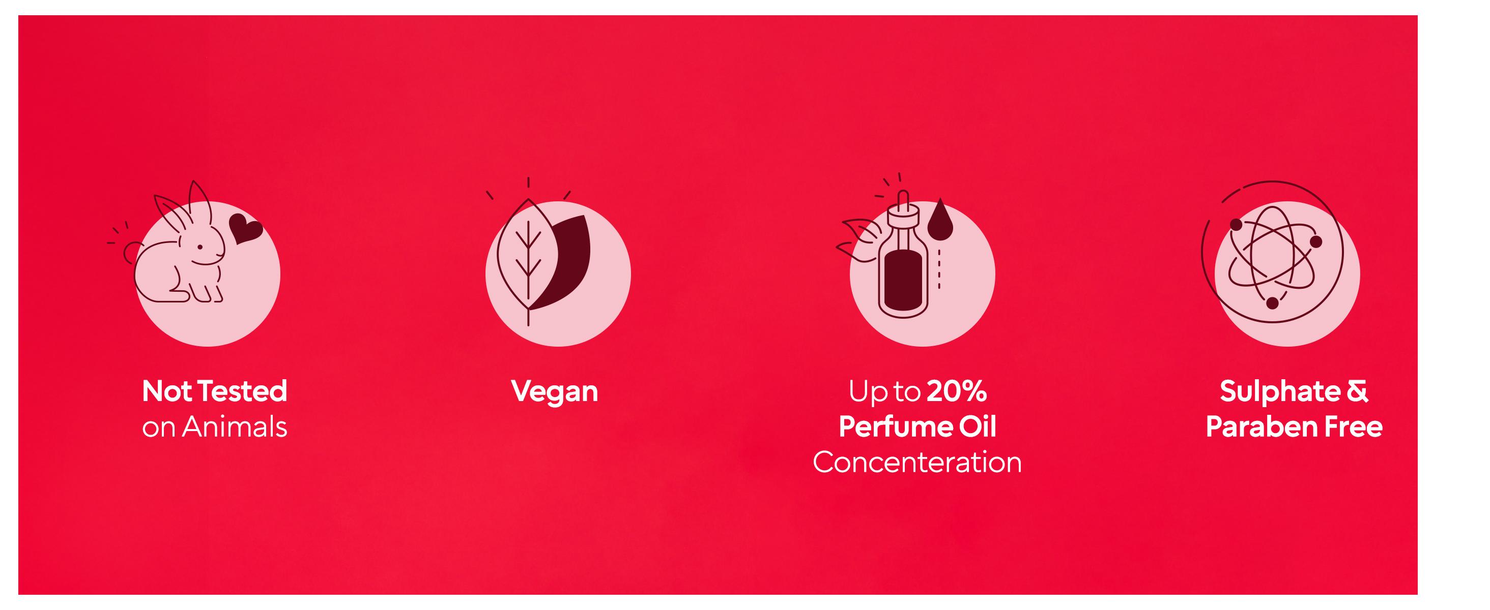 BellaVita Luxury's DIVA Eau De Parfum | Perfume for Women | Bergamot, Black Currant, Lily & Musk | Fruity & Floral | Long Lasting