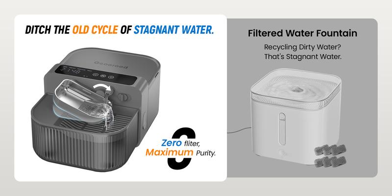 【Geoorood】Automatic Cordless Pet Water Fountain - Wastewater Separation & Filter-free, 6-Month Rechargeable Battery, Stainless Steel Bowl for Cats & Dogs, 3.5L+2L Water Tank, Auto Refill Always Fresh Water #TikTokShopJumpstartSale
