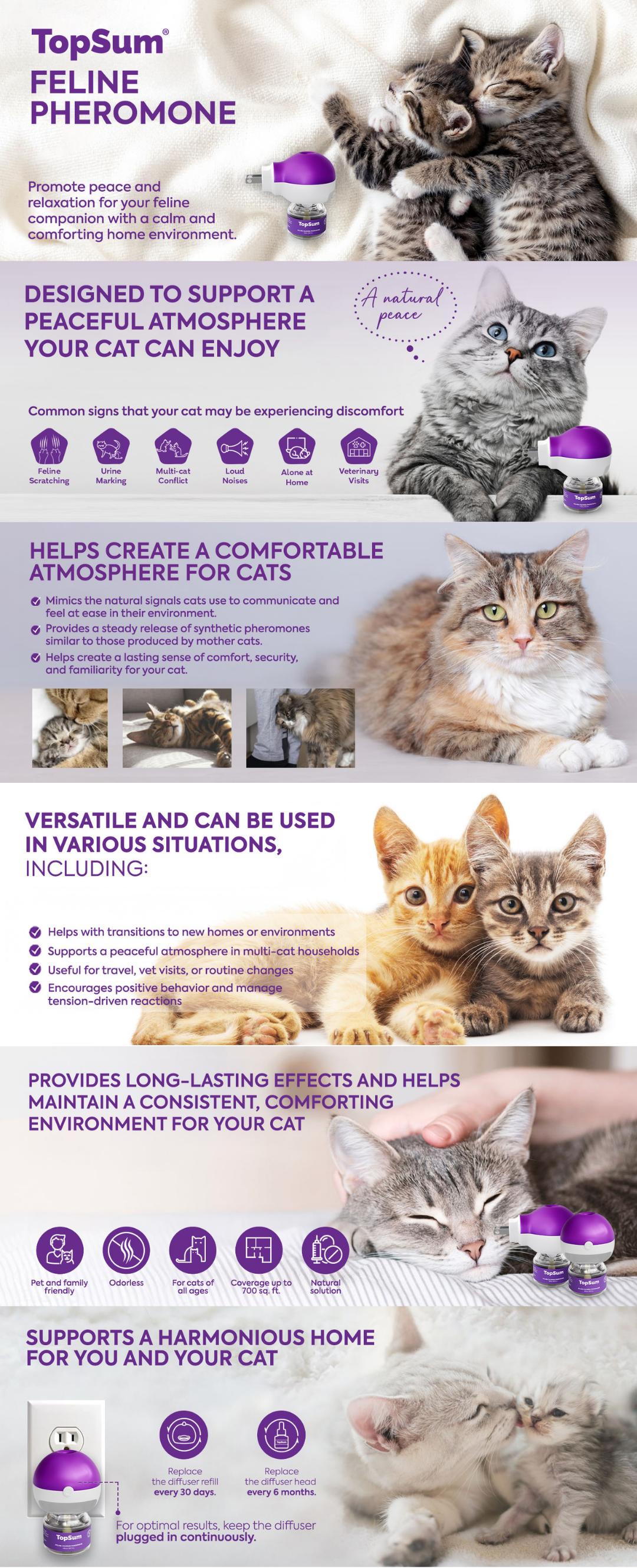 TopSum Cat Pheromones Calming Diffuser Kit 2 Pack – Helps Reduce Scratching Peeing Meowing Hiding Urine Marking Aggression