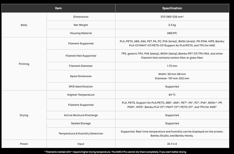 Bambu Lab AMS 2 Pro - Automatic Material System