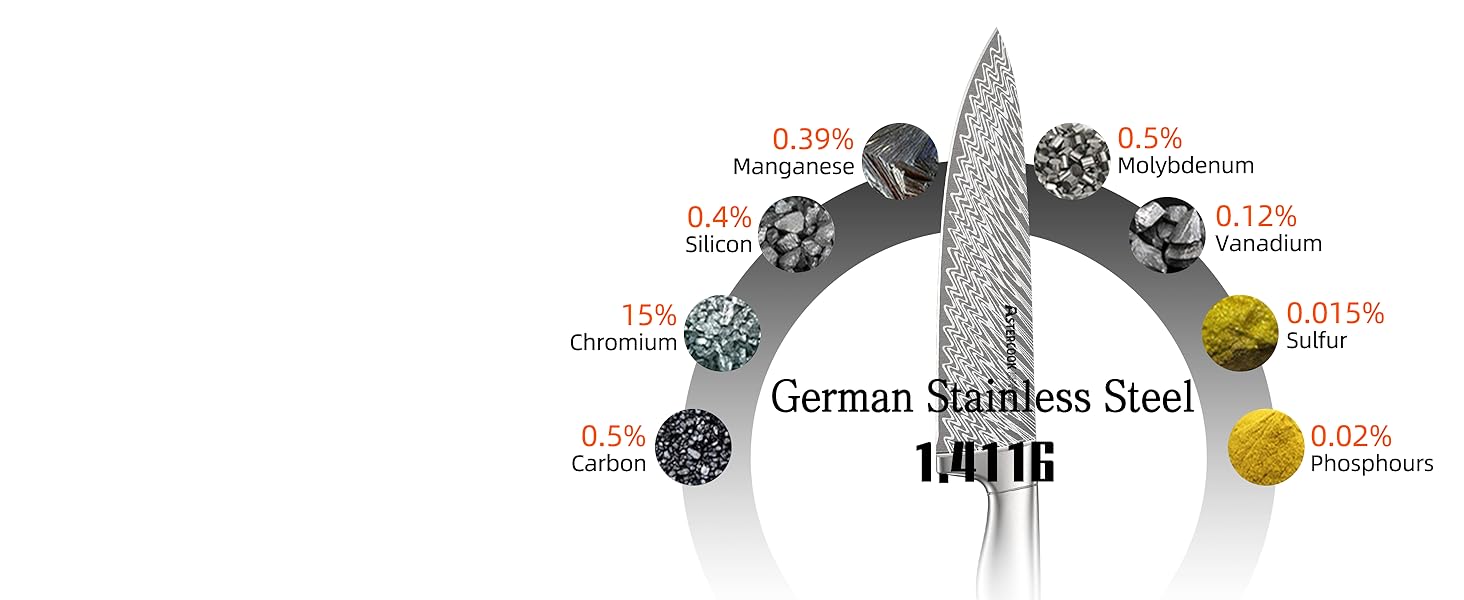 【Silver Iron Throne】Astercook Knife Set, 14-Piece Kitchen Knives Set Utensils Built-in Knife Sharpener, Dishwasher Safe Blade with Kitchen Steak Knives Steel Cutting Home