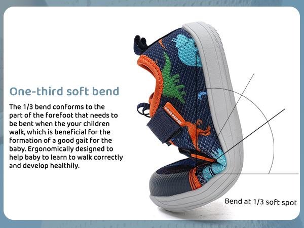 WateLves Toddler Little Kids Wide Barefoot Shoes The First Walking Shoes Girls Boys Breathable Zero Drop Minimalist Sneakers with Wide Toe Box Natural to Grow#SpringStatements Greenish WateLves Toddler Little Kids Wide Barefoot Shoes The First Walking Shoes Girls Boys Breathable Zero Drop Minimalist Sneakers with Wide Toe Box Natural to Grow#SpringStatements Greenish