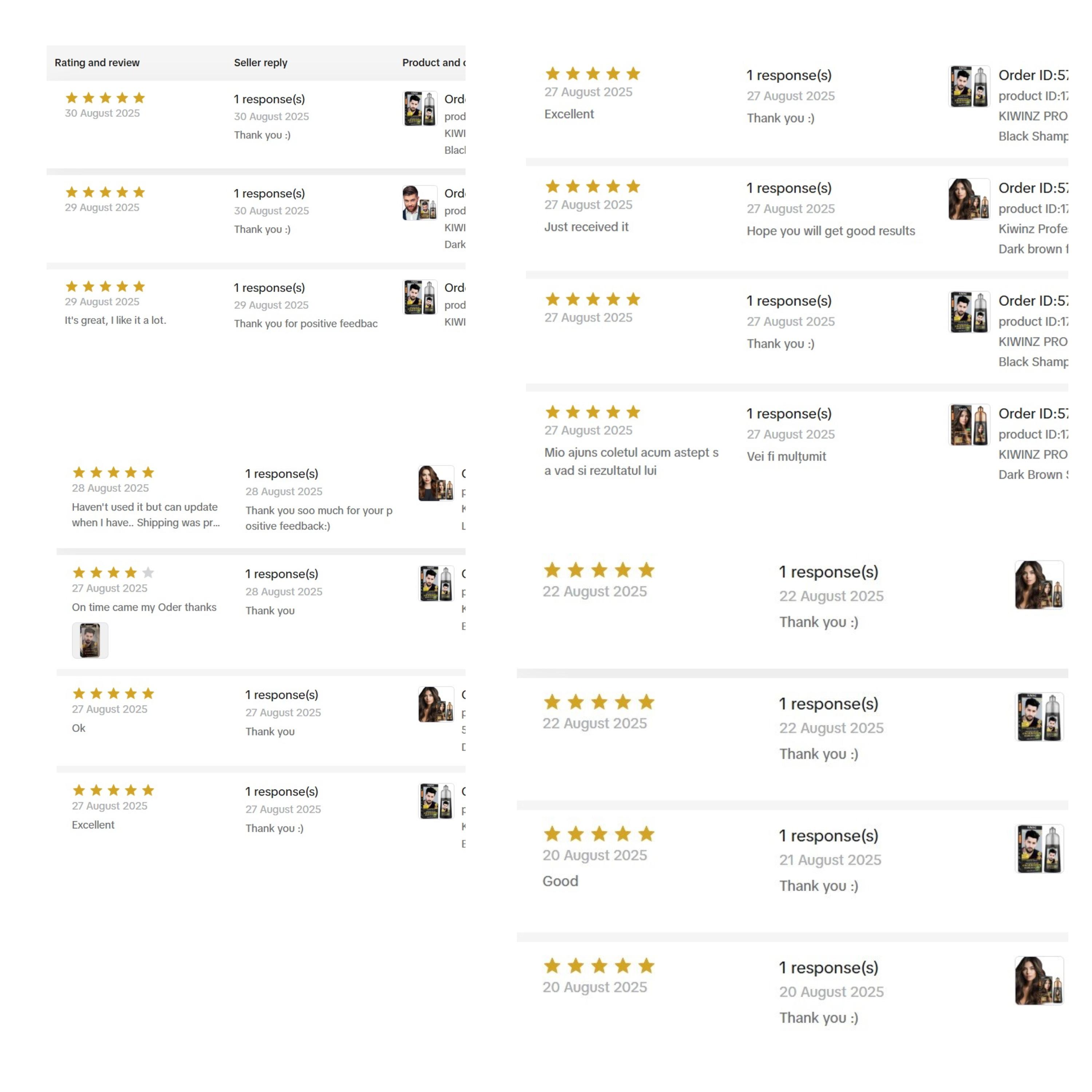 KIWINZ Professional 5-in-1 Women's Hair Dye Shampoo - Black Dry, Argan Oil & Keratin, No Stain, Anti-Hair Loss, Moisturizing, Breakage Repair, 500ml