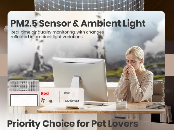 Air Purifiers PB6866 for Large Room Up to 3600 ft² with PM2.5 Air Quality Monitor, Auto Mode, Three-Sided Air Intake H13 HEPA Filter—Air Cleaner for Pet Hair Dander Odor Allergies Pollutant, Quiet Casters Design#TikTokShopBlackFriday