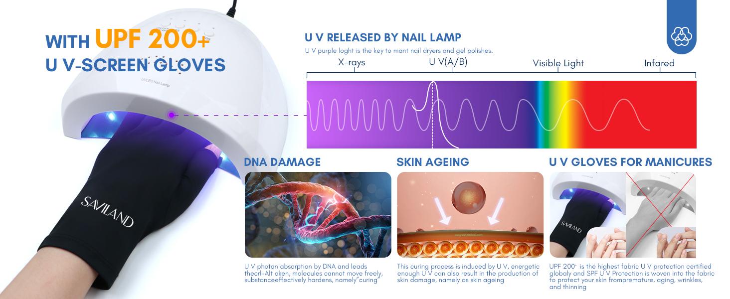 SAVILAND UV Gloves for Nails: Professional UPF200+ Fingerless Gloves Protect Hands UVA & UVB while Doing Gel Manicures Preventing UV Harm (Black)