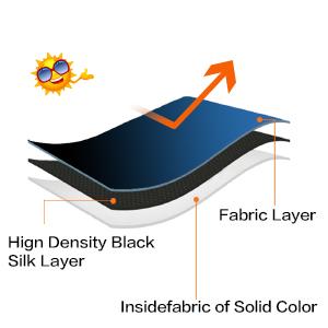 H.VERSAILTEX Thermal Insulated Tie Up Window Shade Light Reducing Curtains for Kitchen, Rod Pocket Panel - 42" Wide by 63" Long