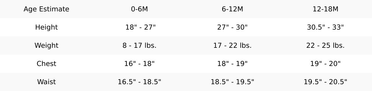 Nalu Shortie Bamboo Romper for Baby Girls - Soft and Comfortable