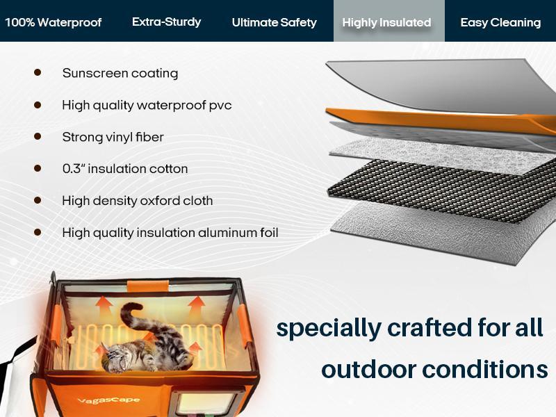 【Limited】Vagascape Heated Outdoor Cat House, Heated Bowl, Thermostat & Overheat Protection with Auto Shutoff, Warms in ~3s & Energy-Saving – Waterproof, Insulated & Elevated, 12mm Fiberglass Frame, Escape Door & Window, UL-Tested Heating Core 【Limited】Vagascape Heated Outdoor Cat House, Heated Bowl, Thermostat & Overheat Protection with Auto Shutoff, Warms in ~3s & Energy-Saving – Waterproof, Insulated & Elevated, 12mm Fiberglass Frame, Escape Door & Window, UL-Tested Heating Core