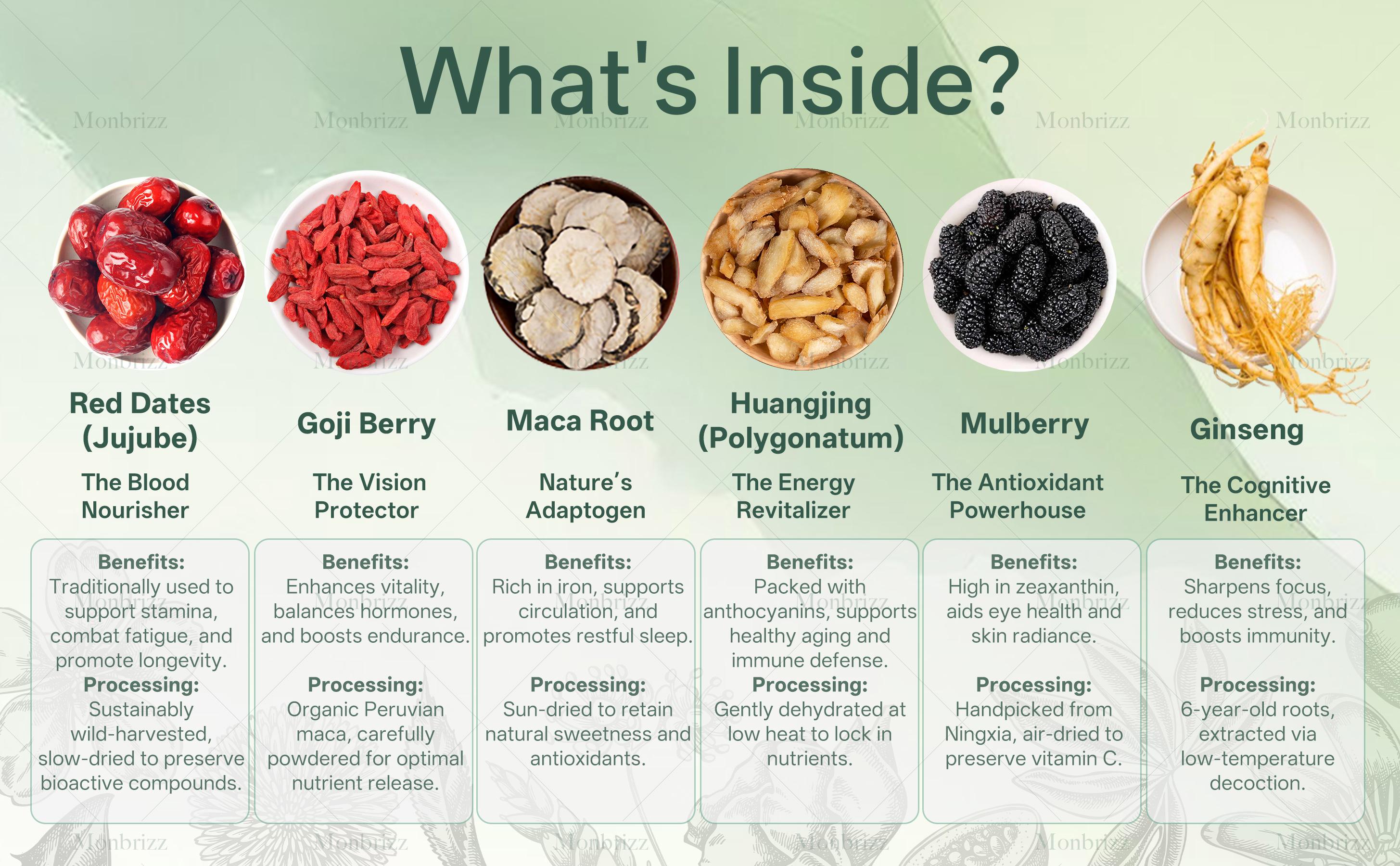 [Upgraded Formula]MONBRIZZ Five Treasure Ginseng Kidney Tea Organic Gift for Mom & Men 7 Precious Ingredients Formula Natural Herbal Beverage Good for Kidney