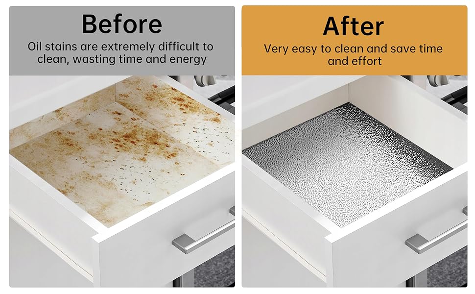 Kitchen Oil-Proof Sticker Aluminum Foil Paper – Thickened Heat-Resistant Waterproof Self-Adhesive Wall Cover for Stove and Cabinets Kitchen Oil-Proof Sticker Aluminum Foil Paper – Thickened Heat-Resistant Waterproof Self-Adhesive Wall Cover for Stove and Cabinets
