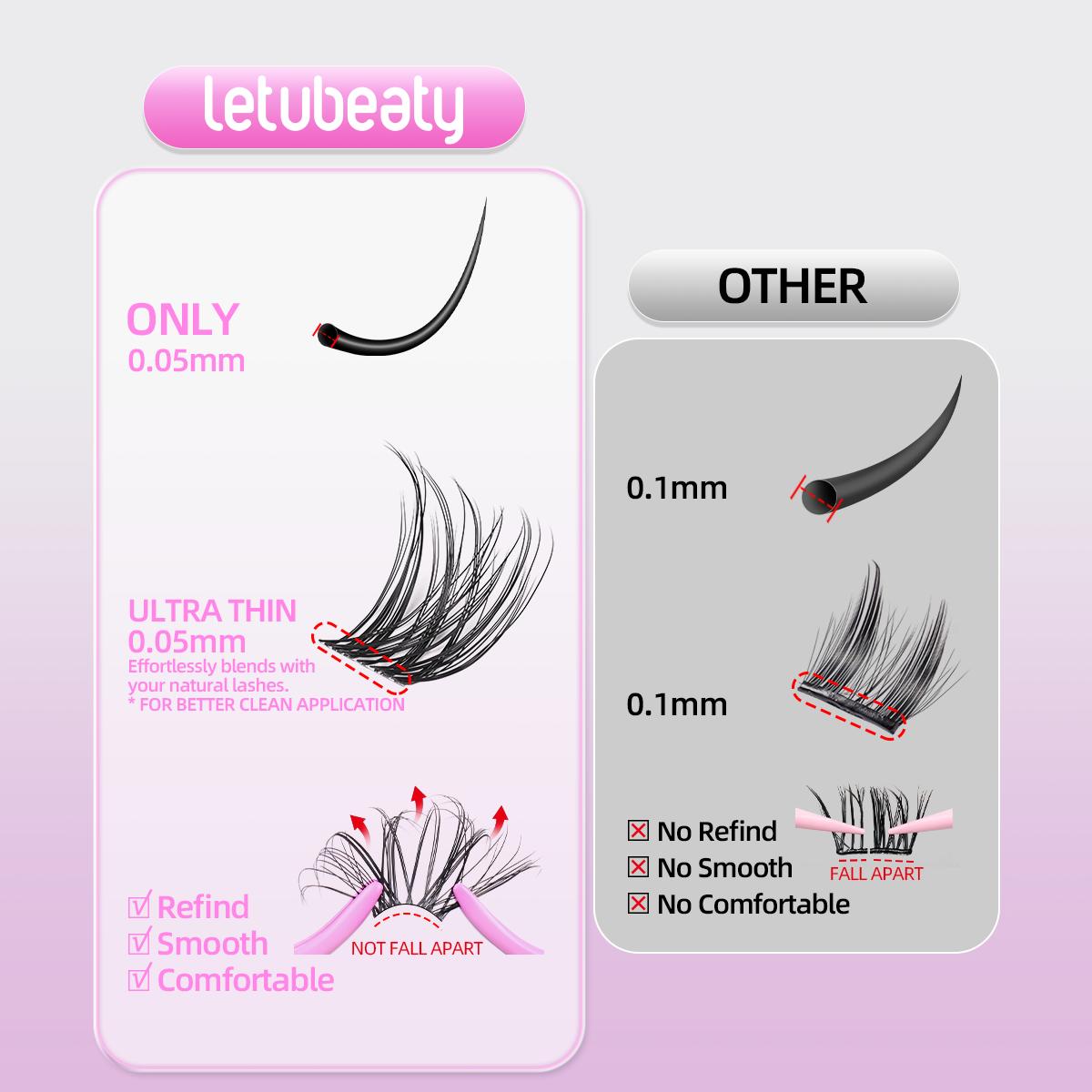 DIY Lash Cluster Kit for Natural Eyelash Extensions - Fluffy B Curl Clusters Lashes with Bond, Seal, Remover & Tweezer, Complete At-Home Makeup Set for Beginners, Soft Cluster Eyelashes, Cluster Lashes